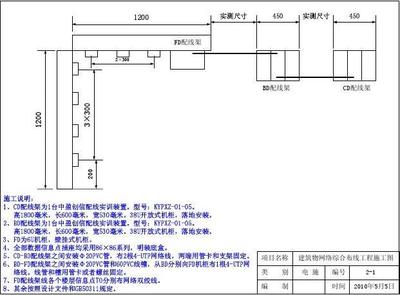計算機綜合布線施工圖例詳解與計算機網絡工程施工指南