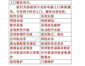 專業(yè)為您打造智能網(wǎng)絡(luò) 承建監(jiān)控與機房工程及電腦維修服務(wù)