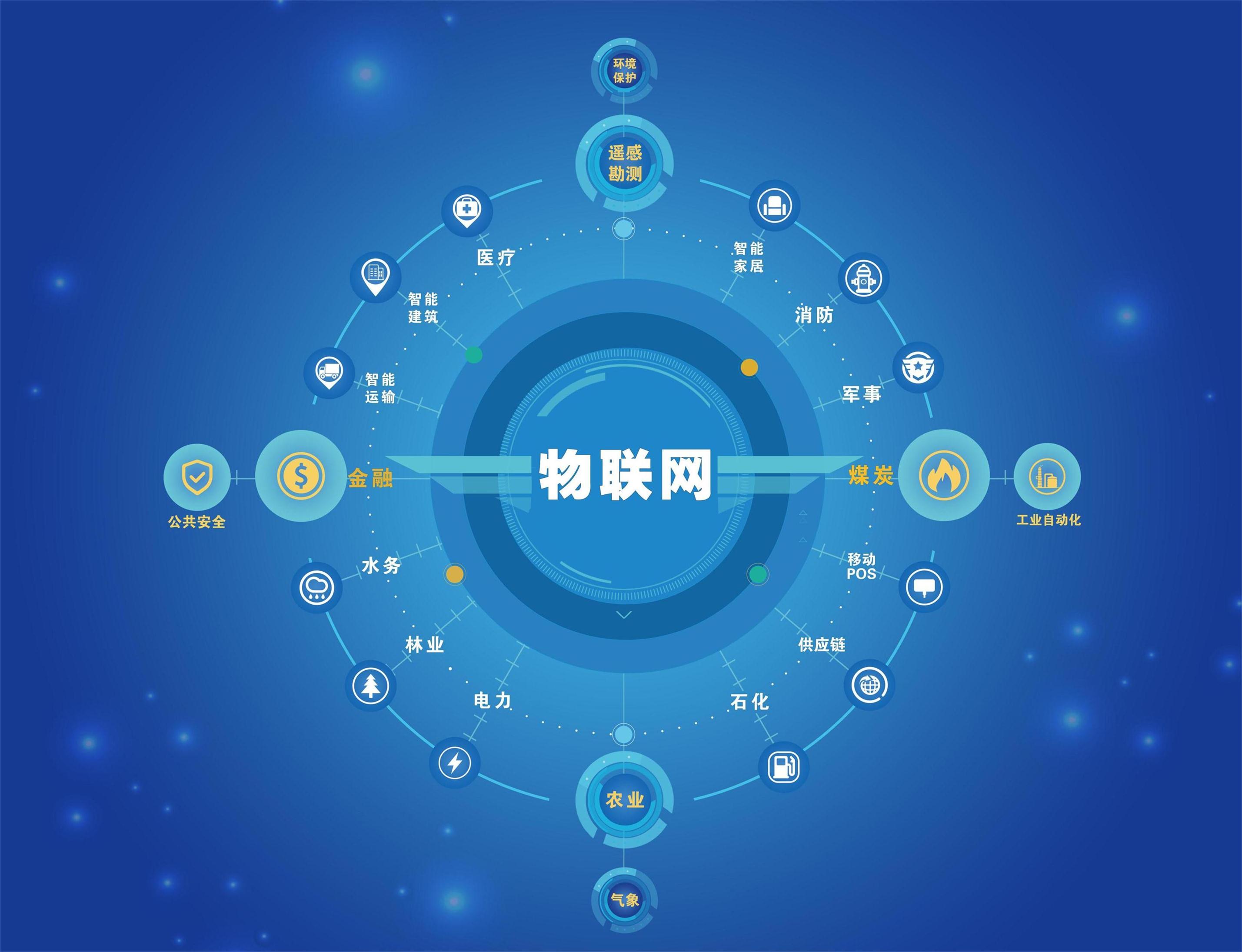 云南省電子信息技工學(xué)校專業(yè)好嗎
